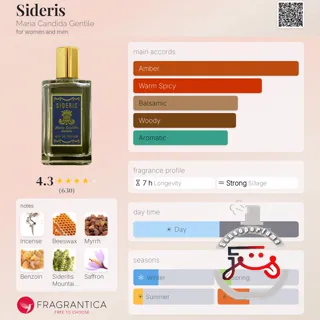 Sideris Maria Candida Gentile
