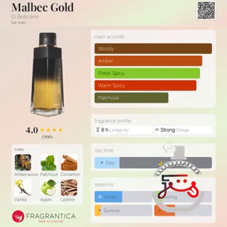 Malbec Gold O Boticário