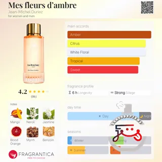 Mes fleurs d’ambre Jean-Michel Duriez