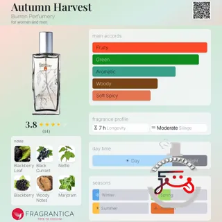 Autumn Harvest Burren Perfumery