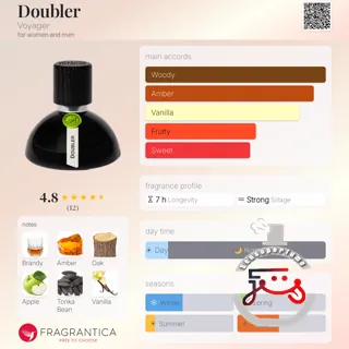 Doubler Voyager