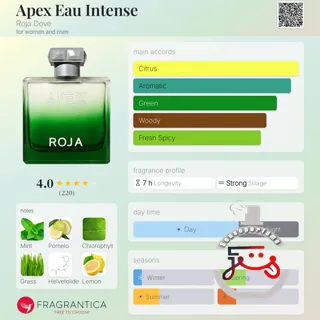Apex Eau Intense Roja Dove
