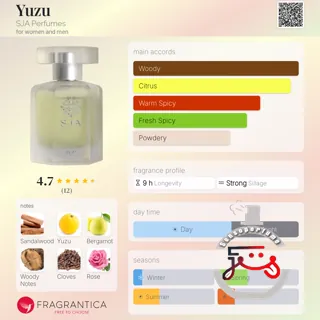 Yuzu SJA Perfumes