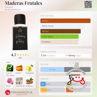 Maderas Frutales Orisens