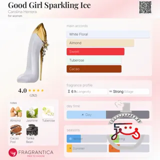 Good Girl Sparkling Ice Carolina Herrera
