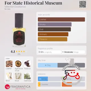 For State Historical Museum Sélection Excellence