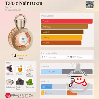 Tabac Noir (2021) Caron