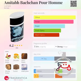 Amitabh Bachchan Pour Homme Lomani