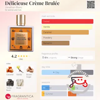 Délicieuse Crème Brulée Jonathan Blanc