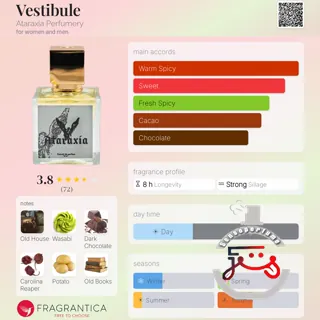 Vestibule Ataraxia Perfumery