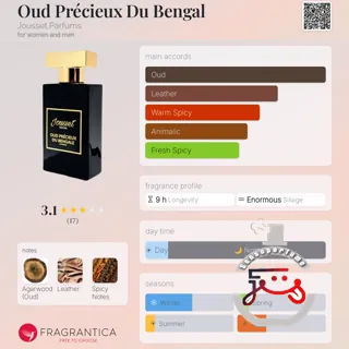 Oud Précieux Du Bengal Jousset Parfums