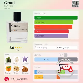 Grant GUY FOX