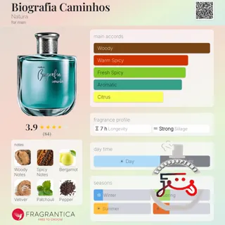 Biografia Caminhos Natura
