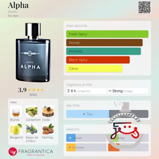 Alpha Avon