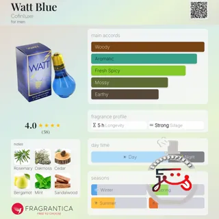 Watt Blue Cofinluxe