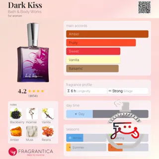 Dark Kiss Bath & Body Works