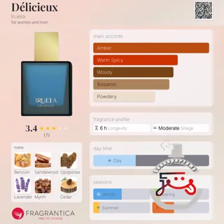 Délicieux Iruela