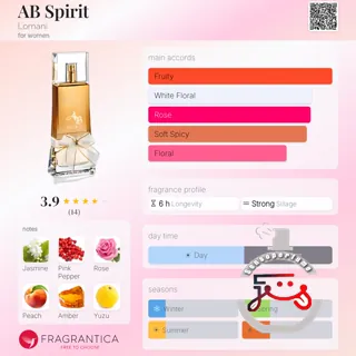 AB Spirit Lomani