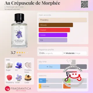 Au Crépuscule de Morphée L'Horloge de Flore