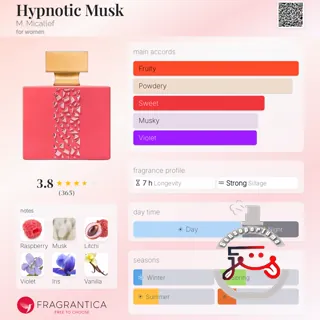 Hypnotic Musk M. Micallef