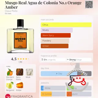 Musgo Real Agua de Colonia No.1 Orange Amber Claus Porto