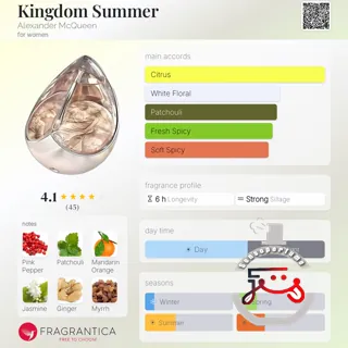 Kingdom Summer Alexander McQueen