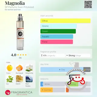 Magnolia SP Parfums Sven Pritzkoleit