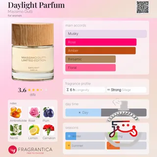 Daylight Parfum Massimo Dutti