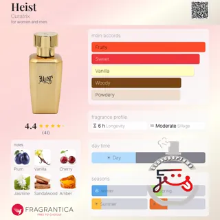 Heist Curatrix