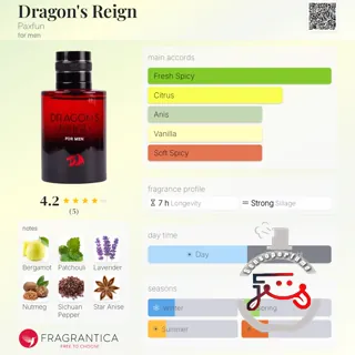 Dragon's Reign Paxfun