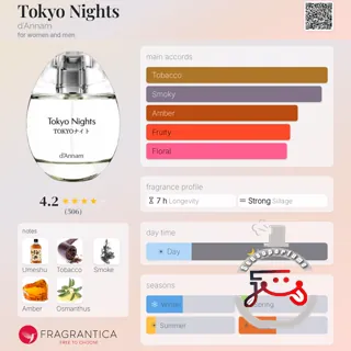 Tokyo Nights d'Annam