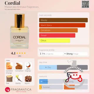 Cordial Maison des Animaux Fragrances