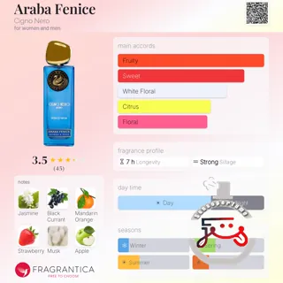Araba Fenice Cigno Nero
