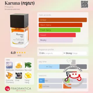Karuna (กรุณา) Prissana