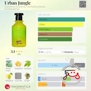 Urban Jungle Subversive Scents by The Rolling Stones