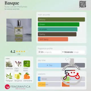 Basque Suzy Larsen Perfumes