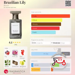 Brazilian Lily Blocki