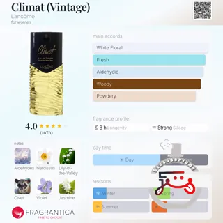Climat (Vintage) Lancôme