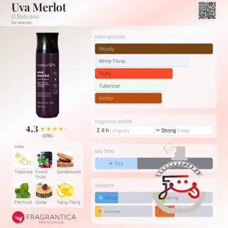 Uva Merlot O Boticário