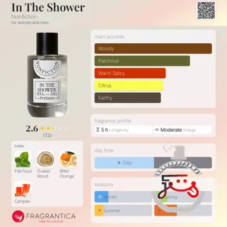 In The Shower Nonfiction