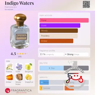 Indigo Waters francesca's