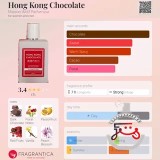 Hong Kong Chocolate Maison Wolf Parfumeur