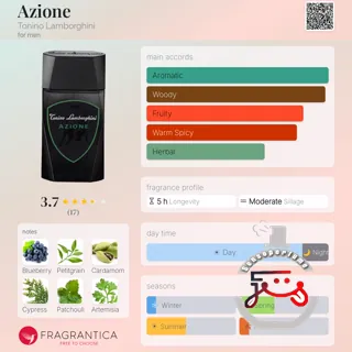 Azione Tonino Lamborghini