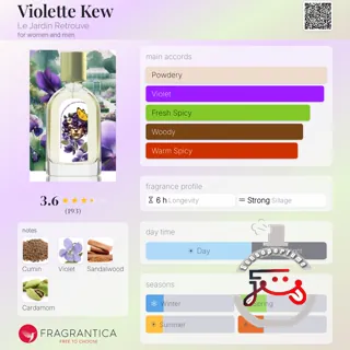 Violette Kew Le Jardin Retrouve