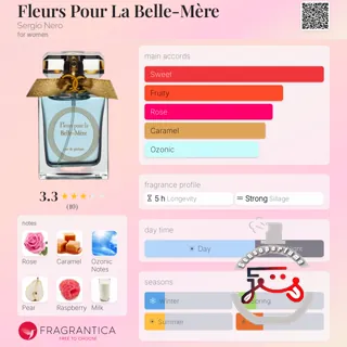 Fleurs Pour La Belle-Mère Sergio Nero