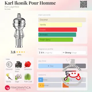 Ikonik Man Karl Lagerfeld