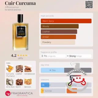 Cuir Curcuma Affinessence