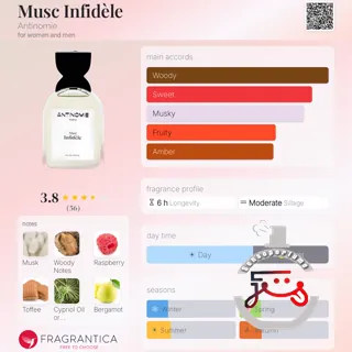 Musc Infidèle Antinomie