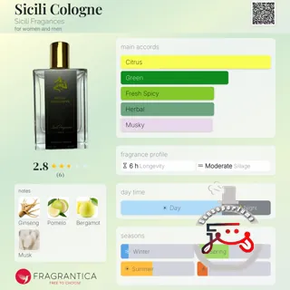 Sicili Cologne Sicili Fragances