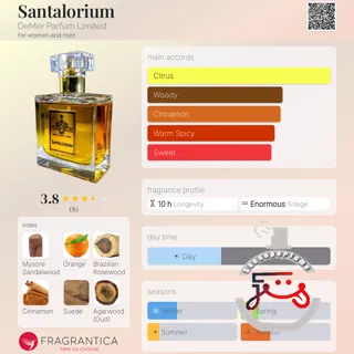 Santalorium DeMer Parfum Limited